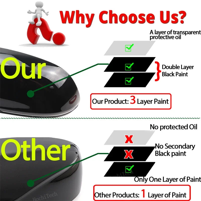 Audi A3/A4/A5 Add-On Wing Mirror Covers – Pair